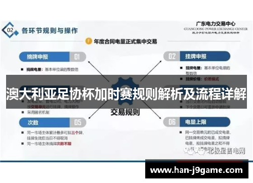 澳大利亚足协杯加时赛规则解析及流程详解