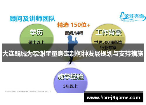 大连鲲城为穆谢奎量身定制何种发展规划与支持措施 大连鲲城为穆谢奎量身定制何种发展规划与支持措施