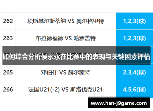 如何综合分析侯永永在比赛中的表现与关键因素评估 如何综合分析侯永永在比赛中的表现与关键因素评估