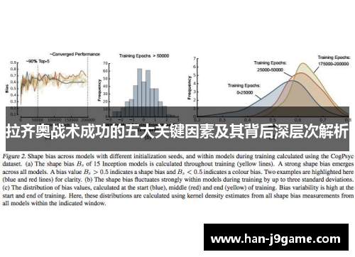 拉齐奥战术成功的五大关键因素及其背后深层次解析 拉齐奥战术成功的五大关键因素及其背后深层次解析