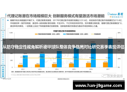 从防守稳定性视角解析德甲球队整体竞争格局对比研究赛季表现评估