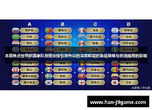 本周焦点世界杯国家队赛程安排引发热议的深度解读对备战策略与赛场格局的影响 本周焦点世界杯国家队赛程安排引发热议的深度解读对备战策略与赛场格局的影响