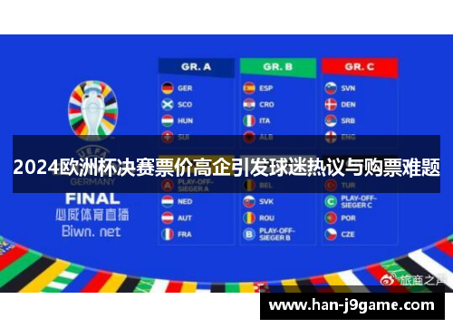 2024欧洲杯决赛票价高企引发球迷热议与购票难题 2024欧洲杯决赛票价高企引发球迷热议与购票难题