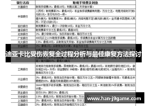 迪亚卡比受伤恢复全过程分析与最佳康复方法探讨 迪亚卡比受伤恢复全过程分析与最佳康复方法探讨