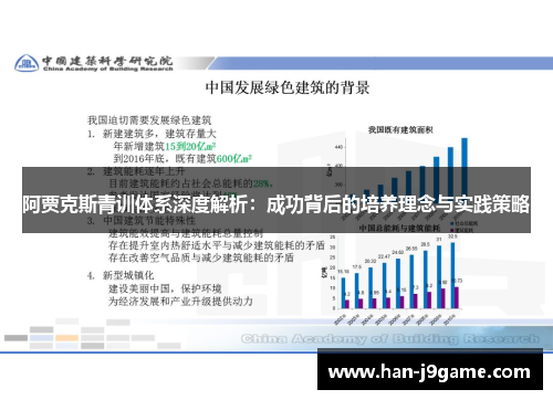 阿贾克斯青训体系深度解析:成功背后的培养理念与实践策略 阿贾克斯青训体系深度解析:成功背后的培养理念与实践策略